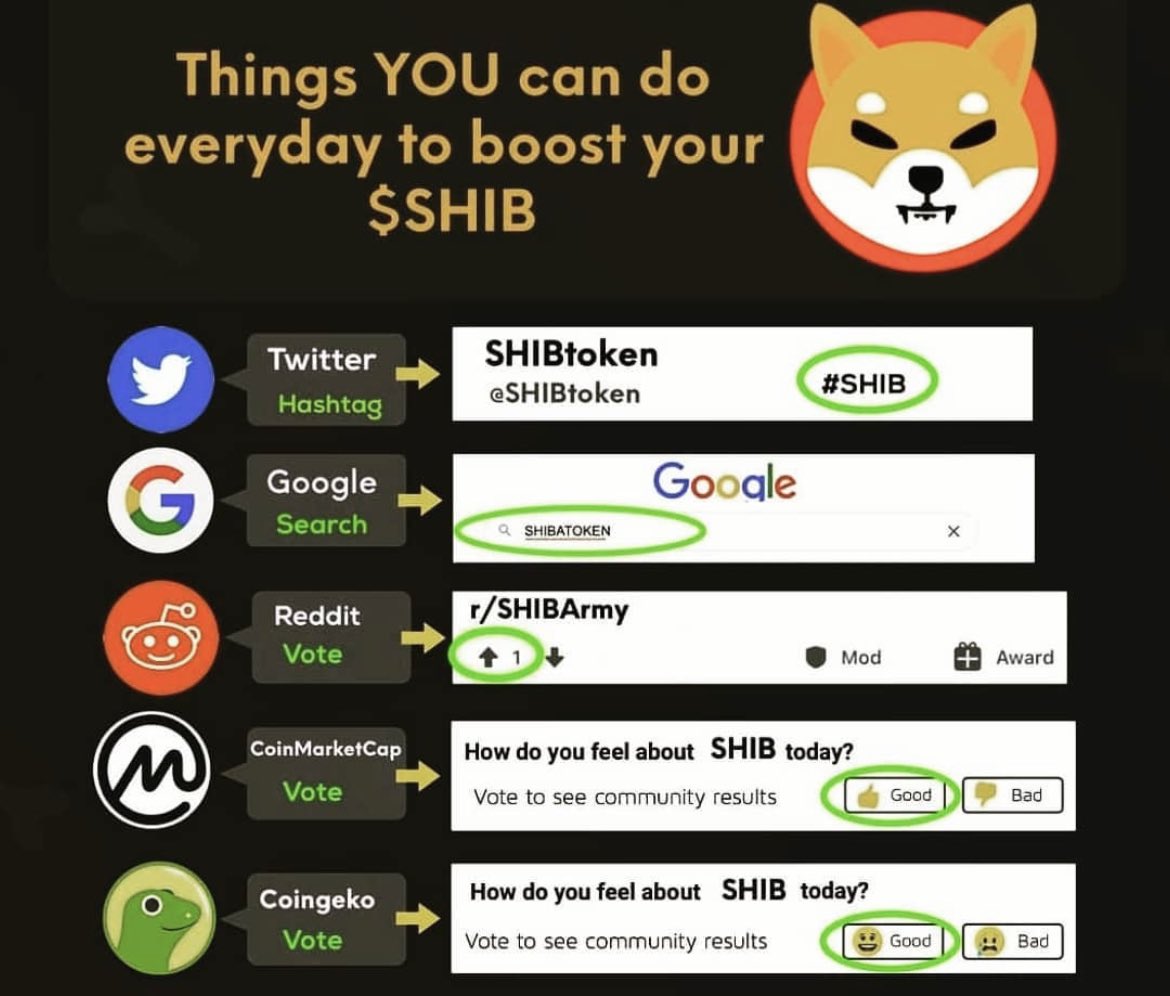 ShibOps's tweet image. Buy. Hold. Promote. #shib #shibainu #shibaarmy #cryptocurrency #shibops