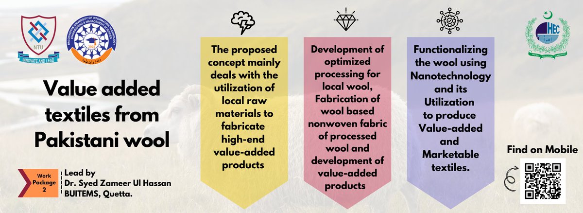 KnowTex's tweet image. KnowTex | Work Package-2 
For More Details Please Visit - ntu.edu.pk/knowtex
#NTU #Textile #Knowtex #HEC