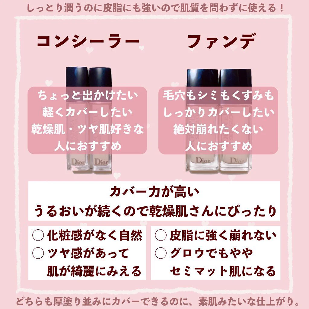 Dior コスメ１０点　まとめ売り　N1 ファンデ等 LIPS（リップス） on X: 