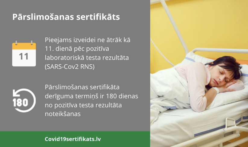 VMNVD's tweet photo. 👇 Ieskaties attēlā un noskaidro, kāds ir Covid-19 pārslimošanas digitālā sertifikāta derīguma termiņš! 🗓
Vairāk informācijas ➡️ https://t.co/XangrLwhpr https://t.co/CHoieZH33O