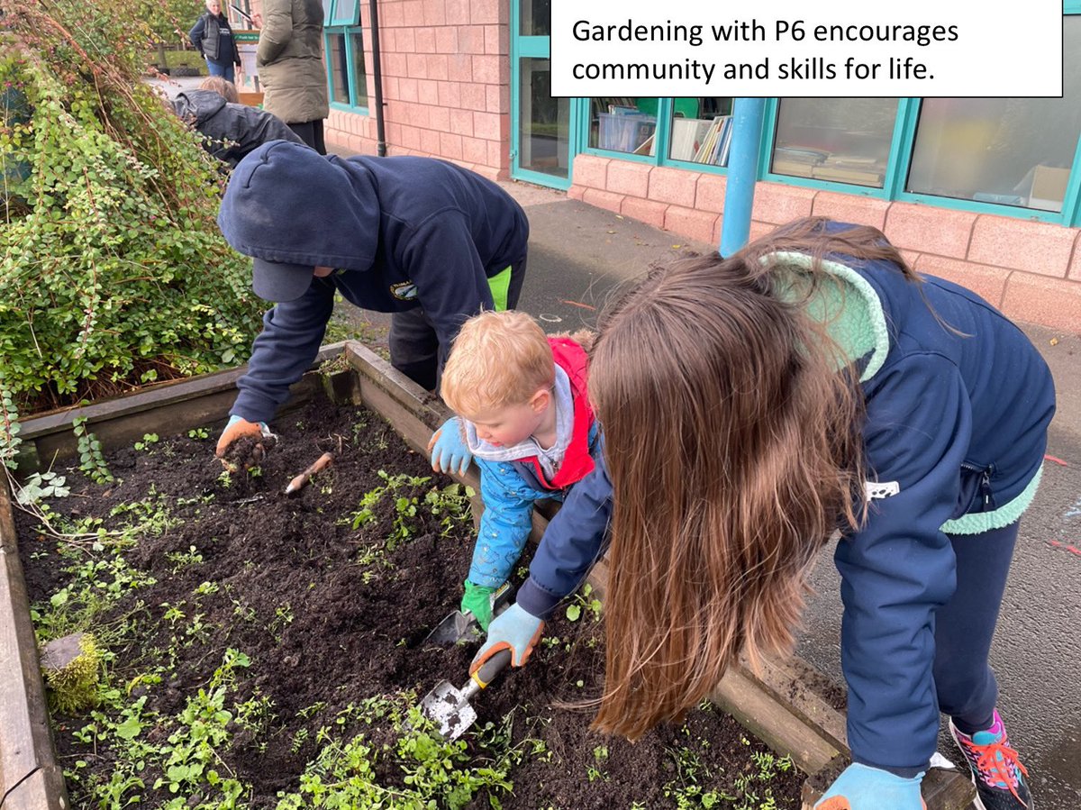 StowPrimary's tweet photo. The #CountDownToCOP is well underway in ELC 💚🌍 
#WeAreTheChange #LearningForABetterWorld 
#ThisIsLfS #TogetherForOurPlanet #COP26 

@SBCEducation1 @SBCLiteracy @SBCEarlyYears @EducationScot @SBCLfS @EdScotLfS https://t.co/zqXunWuOet