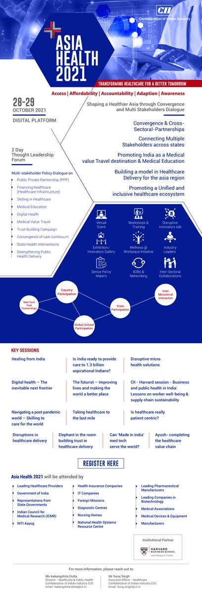 Reimagining India's Health System (@citizenhealthin) on Twitter photo Join us for a digital conference, ‘Asia Health 2021’ on October 28-29. Our Commissioners <a href="/nachiketmor/">Nachiket Mor</a> & Mirai Chatterjee are on the panel in Session 3: Disruptive Micro Health Solutions from 2:00 pm to 3:30 pm IST on 28 October 2021.
Register: asiahealth2021.webconevents.com. Join us for a digital conference, ‘Asia Health 2021’ on October 28-29. Our Commissioners <a href="/nachiketmor/">Nachiket Mor</a> & Mirai Chatterjee are on the panel in Session 3: Disruptive Micro Health Solutions from 2:00 pm to 3:30 pm IST on 28 October 2021.
Register: asiahealth2021.webconevents.com.