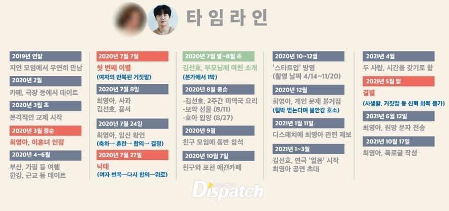 cutie_cutie007's tweet photo. Thanks DISPATCH.

ยาว ต่อใน reply

 #คิมซอนโฮ https://t.co/8bsIW7YAFG
