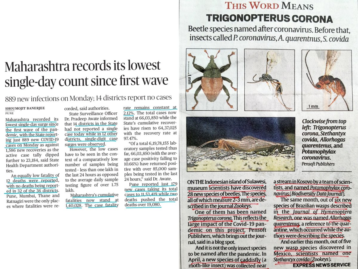 imRavikantYadav's tweet photo. More #news 
#DefExports 📈
Update on #AyushmanBharatHealthInfrastructureMission 
#Maharshtra lowest #Covid count. #Mumbai #Pune 
New species named after #Corona 
Crisis in #PalkStrait 
History- #India #China unresolved Boundary https://t.co/TGsZZSel7h