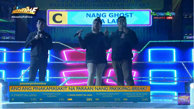 ViceGandaorg's tweet photo. itsShowtimeNa: NaPOLLsuhan ng Showtime Kalokalikes ang Poll-The-Win Question #6 ngayong #ShowtimePollForce Martes! Congratulations! https://t.co/px5CAz19Et