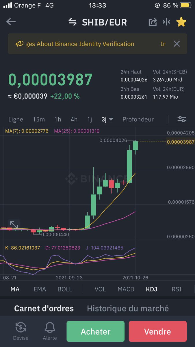 228BL's tweet photo. Encore une belle journée avec le #shiba en folie 🤑😌 espérons qu’il continue comme ça !! Go to the moon 🌝🚀✅ #shibainu #SHIBARMY #ShibaCoin https://t.co/rfVpiWG0Ve