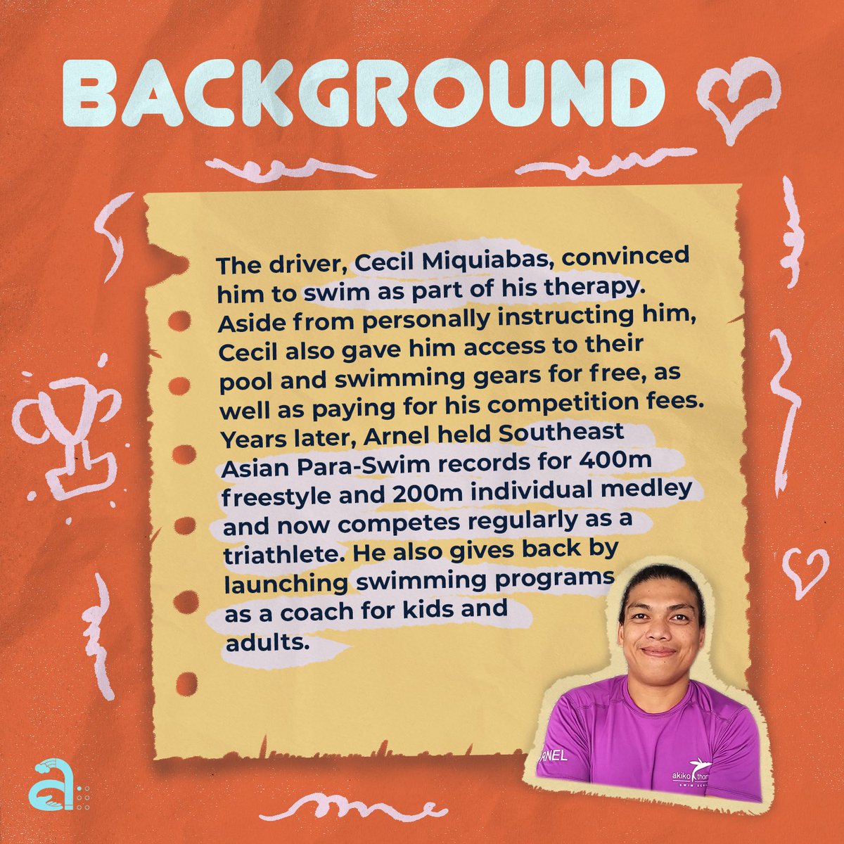 AdhayaPH's tweet photo. Today, we celebrate the accomplishment of Arnel Aba and we hope that this serves as an inspiration for everyone to join in the fight to a more inclusive society. Here is to Breaking Barriers!

Pubmat by: Javi Sison
Research by: Marc Marquez
Thread by: Jermaine Ocampo https://t.co/oC3v09G6pr