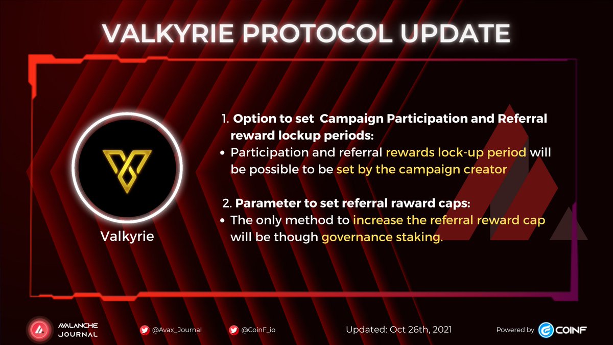Avax_Journal's tweet photo. @valkyrie_money is updating their protocol through governance.
A series campaign will be announced after the voting.
More detail: https://t.co/DxJksLEOeb
#Valkyrie $VKR #Avalanche #CoinF #AvaxJournal https://t.co/Yen9oLAfu8