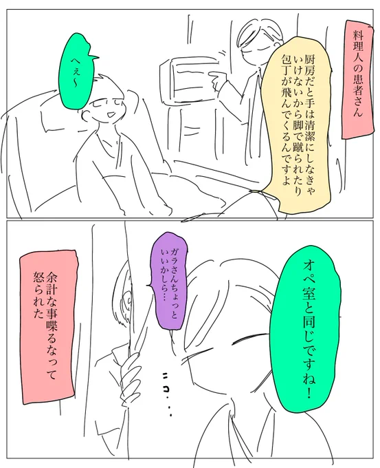 日記 