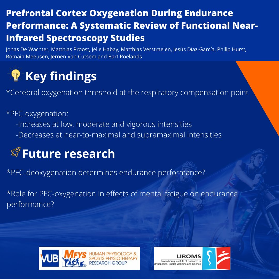 MFYS_VUB's tweet photo. 📣NEW PAPER📣
🧠Prefrontal cortex oxygenation during endurance performance🏃🏼🚴: a systematic review of functional near infrared spectroscopy (fNIRS) studies 

Great effort by our Mental Fatigue Team, together with @Phil_Hurst1  and @DiazGarciaJesus 

📑https://t.co/5RRVXgeg52 https://t.co/7gnC94hJrE
