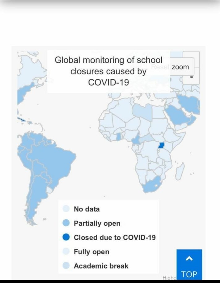 Mgume2's tweet photo. Uganda the only country whose schools are closed yet we registered the fewest covid cased https://t.co/L4o50BHYle