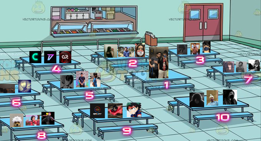rag3_esp's tweet photo. Which table are you sitting at?🧐 https://t.co/uVzLG7IbYZ