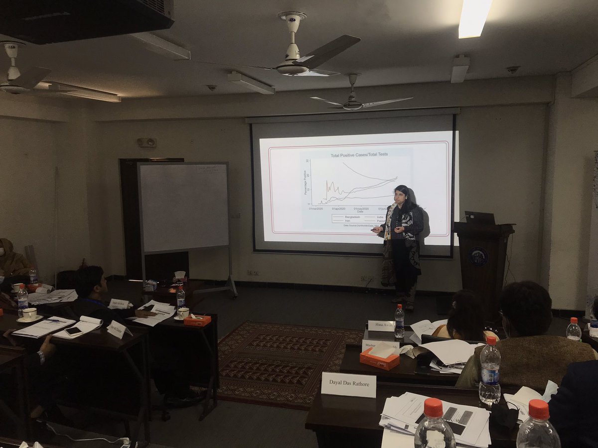 CERPakistan's tweet photo. Case study discussion ongoing during @MahaRehman1’s session on Becoming a Better Consumer of Descriptive Evidence.

@PnD_Punjab @EPoDHarvard 
#CERPExecEd #EBPD https://t.co/tZECs1uPGI