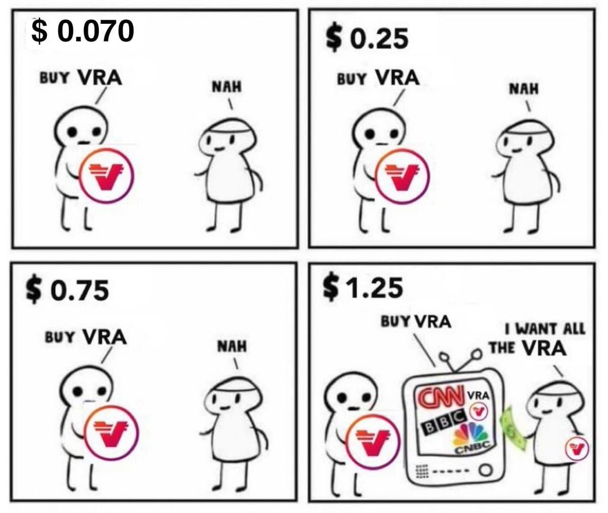 ACristian36's tweet photo. $VRA to 1$ 🚀🚀🚀 #Verasity #Altseason2021 https://t.co/jhQPHcxQ8v