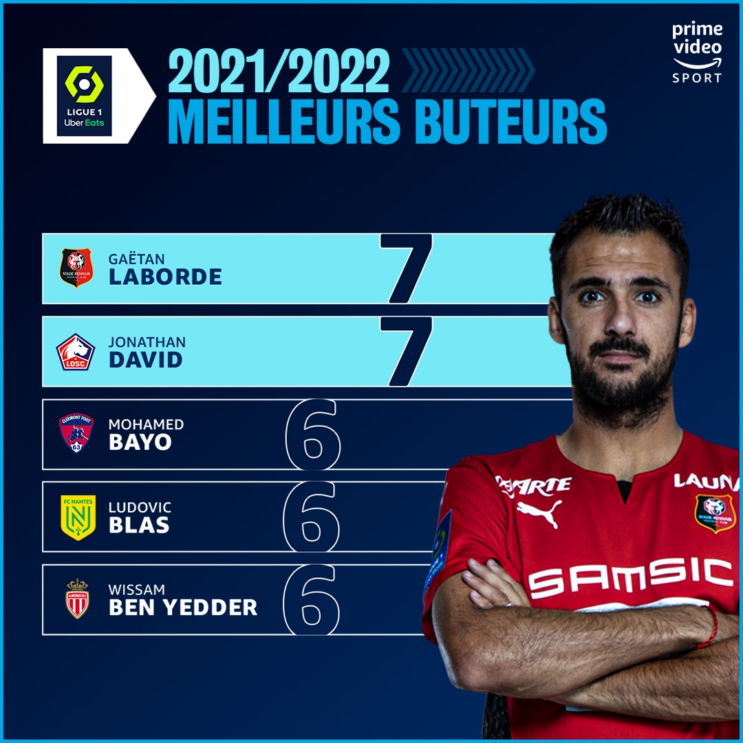 Prime Video Sport France tweet media