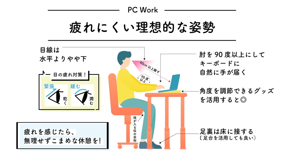 長時間のデスク作業向けライフハック 便利ツール22 Togetter