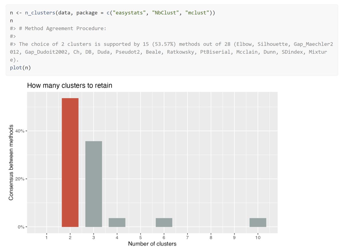 easystats tweet media