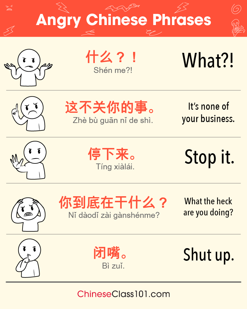 The Anger Game: Phrases for Getting Angry in Chinese