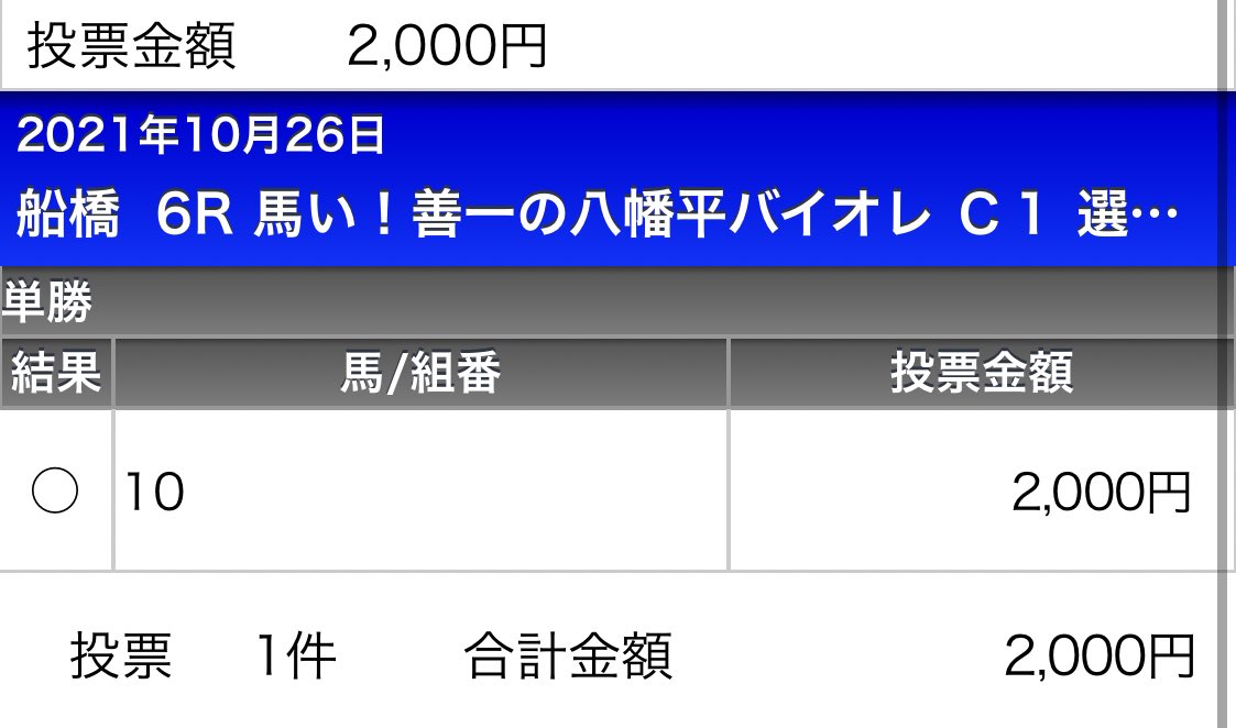 🌾いいねから15名様🌾
明日の推奨度S予想セットをプレゼント🎁

今日も勝負所で的中させてプラス！！アガ理論で連日の大的中😈🔥

・OROターフスプリント
◎クラヴィスオレア（7.9倍）
▲エムティアン
馬連1,040円🔥

・船橋6R【推奨度S】
◎スパークジョイ（4.6倍）
馬連6,700円🔥
3連単138,710円🔥  