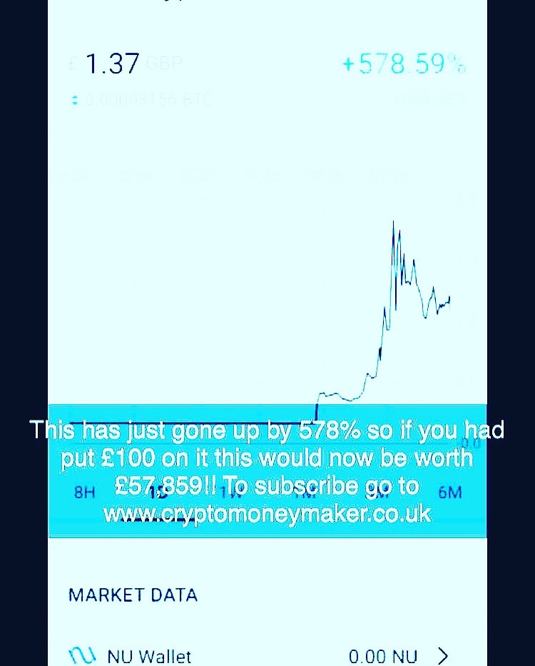 cryptomoneyma14's tweet photo. #crypto #bitcoin #wealth #music #gitfit #money #investment #finance #health #makemoney #carpentry #plumber #gymlife #family #make #money #travel #business #online #cryptocurrency #cryptotrading #swimming #swimware #food #beach #drink #holiday #seawall #dog #furbaby https://t.co/MJRRbBuHc0