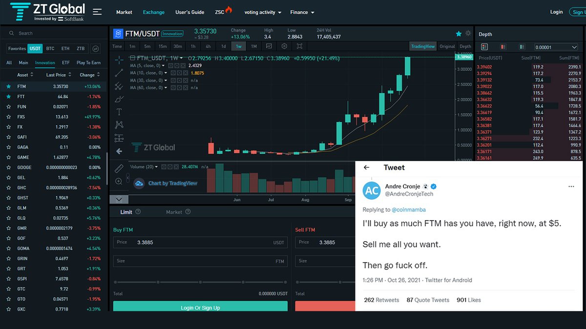 ZT_exchange's tweet photo. 📢ZT will airdrop #FTM reward for NEW USERS ONLY in 24H.
Hurry Up💨
 @FantomFDN @SpookySwap @AndreCronjeTech 

1⃣RT &amp; Follow &amp; Tg 3 friends
2⃣Join #telegram: https://t.co/1fD5a2nT7t
3⃣Fill the form get airdrop:https://t.co/3D8uUTNpCh

⏰9:00 26th Oct.- 9:00 27th Oct.2021 (UTC） https://t.co/cFj6Cw7sC8