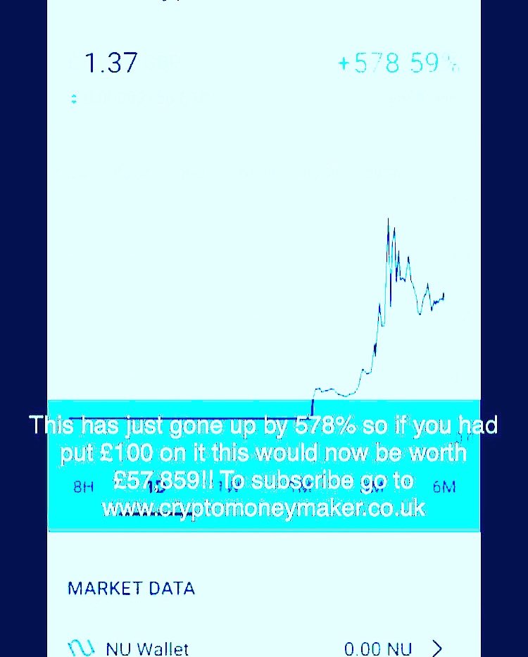 cryptomoneyma14's tweet photo. #crypto #bitcoin #wealth #music #gitfit #money #investment ##health #makemoney #carpentry #plumber #gymlife #family #make #money #travel #business #online #cryptocurrency #cryptotrading #swimming #swimware #food #beach #drink #holiday #seawall #dog #furbaby #cryptotrading https://t.co/pTvKLXW94q