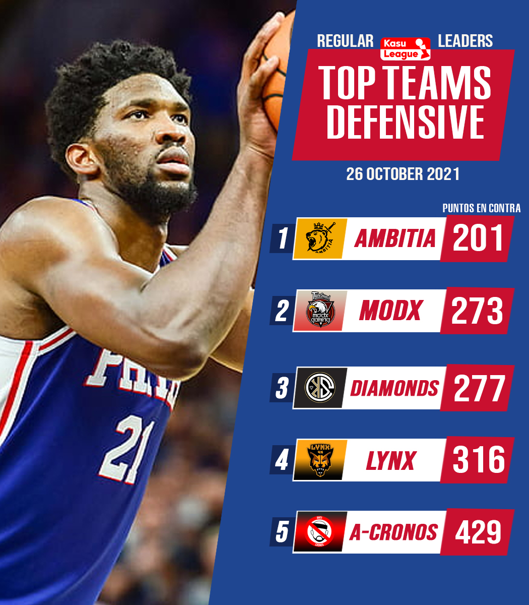 Kasu League tweet media