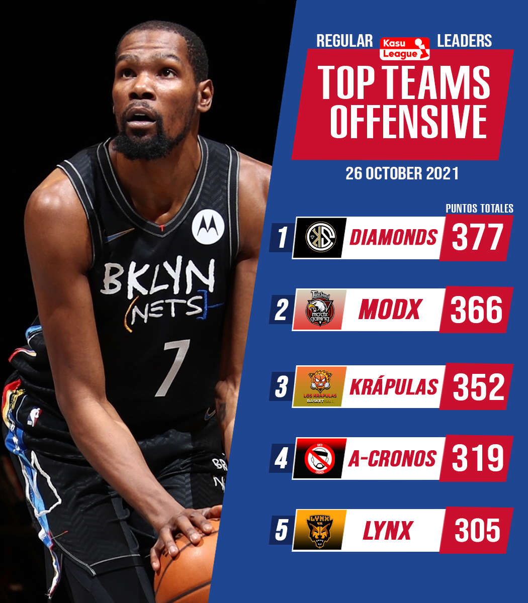 Kasu League tweet media