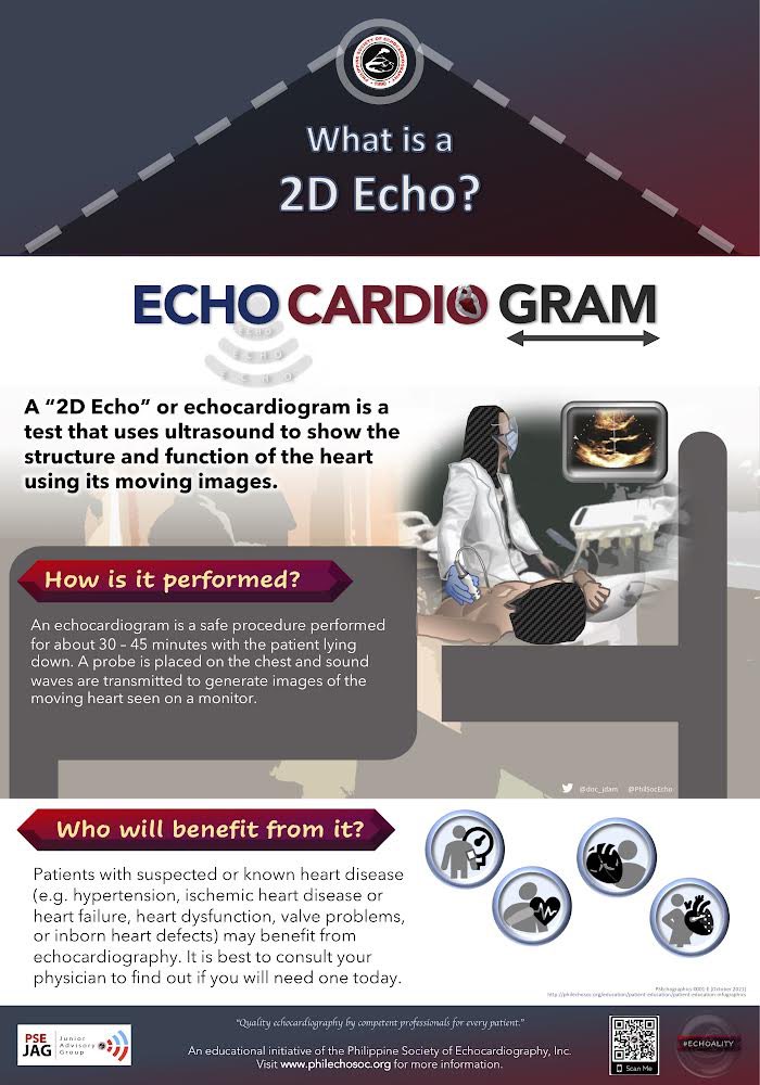 doc_jdam's tweet photo. ANO ANG 2D ECHO?
What is a 2D Echo?

On the occasion of Medical Ultrasound Awareness Month, @PhilSocEcho releases its own infographics to educate patients &amp; the lay about the echocardiogram.

Visit https://t.co/lrbb9P6IzC to learn more 

#PSEchographics #ECHOALITY https://t.co/4DjMt3FwWq