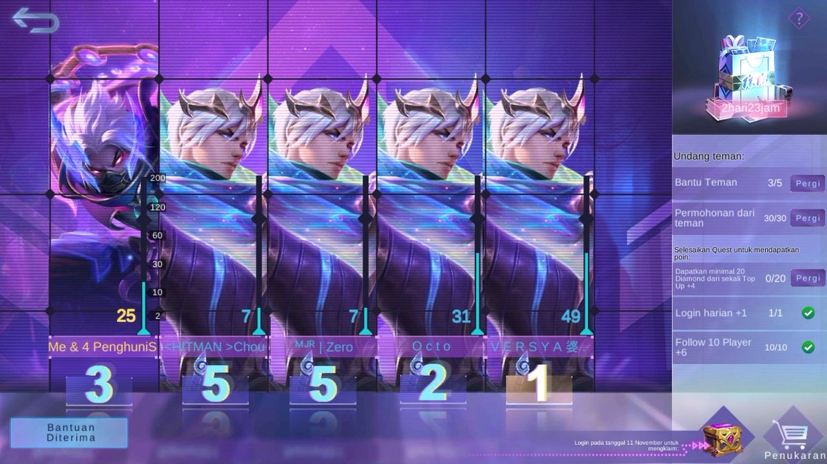 AlnioO's tweet photo. Ayo bergabung dengan tim saya, tantang semua Player MOBA terbaik bersama! 
https://t.co/e3dXAqqFuY https://t.co/PTQjfTsYFh