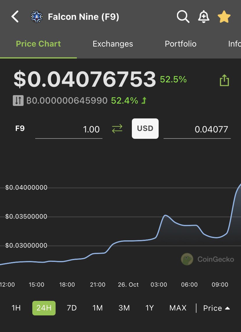Ghostlytrades's tweet photo. First IDO coming sooon don’t miss it! $fnine $shib @thefalconnine https://t.co/dNuqbvGAEK