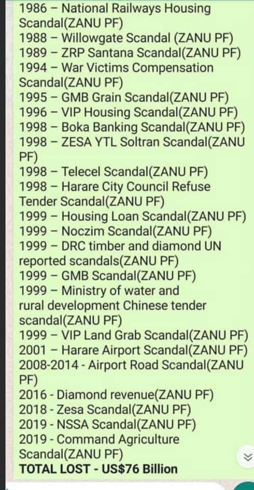 luckymafusi's tweet image. #CorruptionMustGo