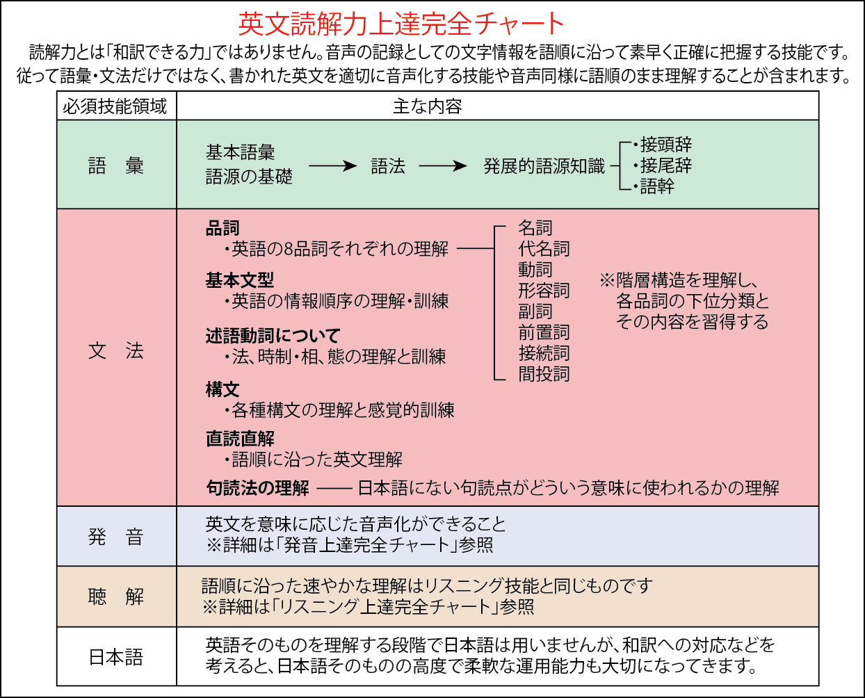 是非 これだけはご覧ください Twitter
