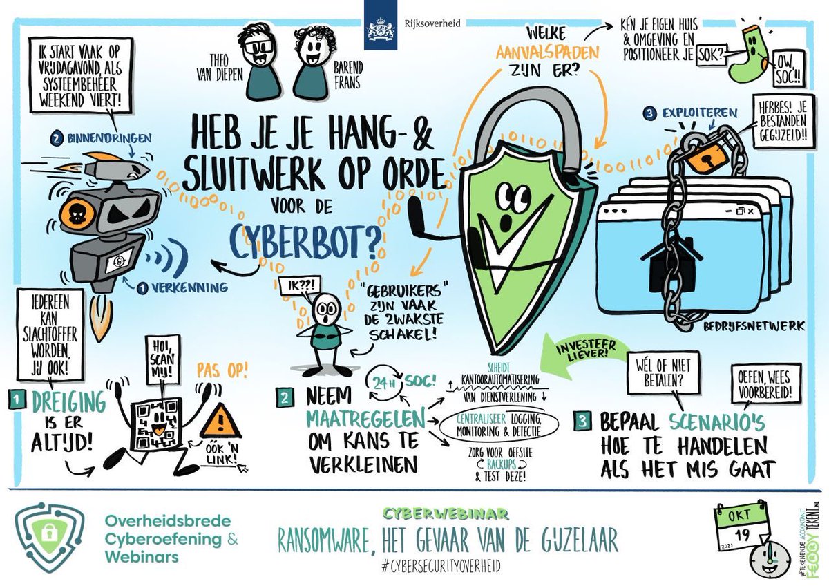 Weet jij welke maatregelen je moet nemen om de kans op een  ransomware aanval te verkleinen? 
In het webinar 'Ransomware, het gevaar van de gijzelaar' gaven Theo van Diepen <a href="/Logius_minbzk/">Logius</a> en Barend Frans <a href="/Politie/">Politie Nederland</a> tips. Terugkijken:  weerbaredigitaleoverheid.nl/programmaonder… #cybersecurityoverheid