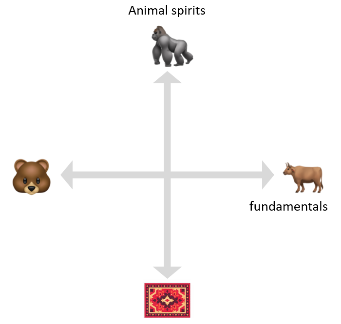 Lex Sokolin | Generative Ventures tweet media