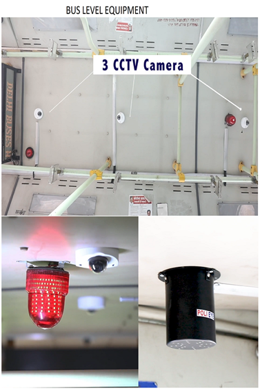 TCILHQ's tweet photo. For #monitoring & providing prompt integrated emergency services for #publicsafety & #security to all commuters, TCIL is Designing, Implementing and Managing IP CCTV & Automatic Vehicle Tracking System #AVTS in #DTC & Cluster Scheme Buses.
@DoT_India
@dtchq_delhi
#DigitalIndia https://t.co/IwJbD89iJW