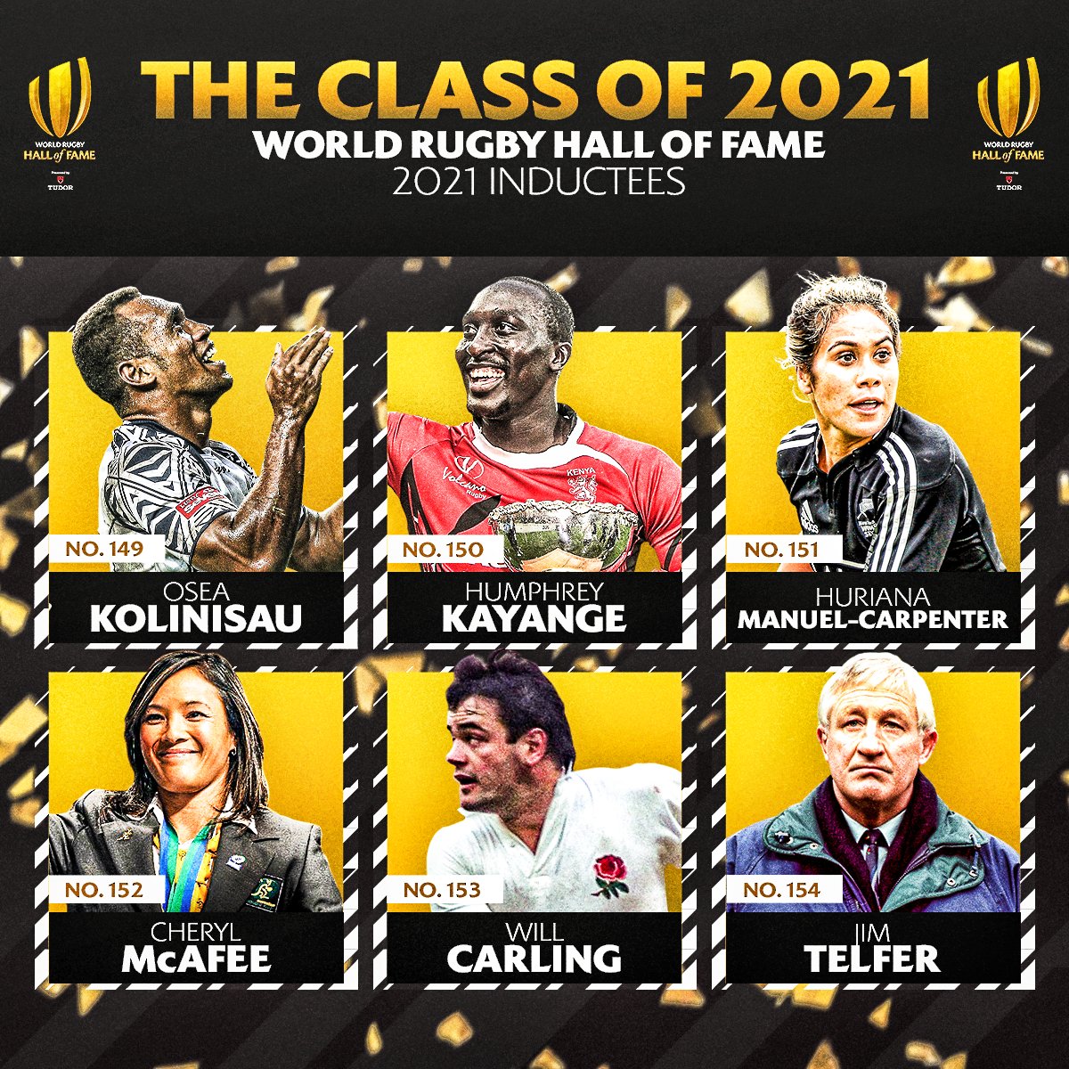 World Rugby (@worldrugby) on Twitter photo โญ๏ธ Introducing the World Rugby Hall of Fame ๐๐ฅ๐๐ฌ๐ฌ ๐จ๐ ๐๐๐๐
๐ซ๐ฏ Osea Kolinisau
๐ฐ๐ช Humphrey Kayange
๐ณ๐ฟ Huriana Manuel-Carpenter
๐ฆ๐บ Cheryl McAfee
๐ด๓ ง๓ ข๓ ฅ๓ ฎ๓ ง๓ ฟ Will Carling
๐ด๓ ง๓ ข๓ ณ๓ ฃ๓ ด๓ ฟ Jim Telfer
๐ Congratulations and welcome to all our new inductees
#WorldRugbyHOF โญ๏ธ Introducing the World Rugby Hall of Fame ๐๐ฅ๐๐ฌ๐ฌ ๐จ๐ ๐๐๐๐
๐ซ๐ฏ Osea Kolinisau
๐ฐ๐ช Humphrey Kayange
๐ณ๐ฟ Huriana Manuel-Carpenter
๐ฆ๐บ Cheryl McAfee
๐ด๓ ง๓ ข๓ ฅ๓ ฎ๓ ง๓ ฟ Will Carling
๐ด๓ ง๓ ข๓ ณ๓ ฃ๓ ด๓ ฟ Jim Telfer
๐ Congratulations and welcome to all our new inductees
#WorldRugbyHOF