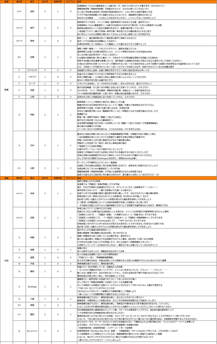 もろみえ頼綱 よりつな Yorituna Twitter もろみえ頼綱 よりつな Yorituna Twitter