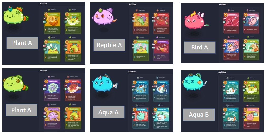 bbook_ax's tweet photo. I have 6 Axis and I am making new Axie team.
Which 3 Axie will you choose  If you will be new scholar? https://t.co/SAWOow7RI3
