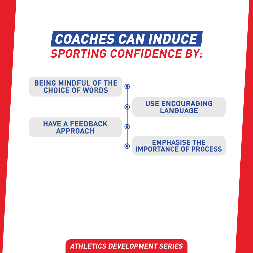 YOU'VE GOT THIS!💪

The ultimate goal of #SportingConfidence is to establish a resilient belief in YOUR #Athletic abilities to perform your best and achieve your #goals in your #sport.

Learn how with Maithili Bhuptani, Lead Sport & Exercise Psychologist at @RFhospital!

#RFYS