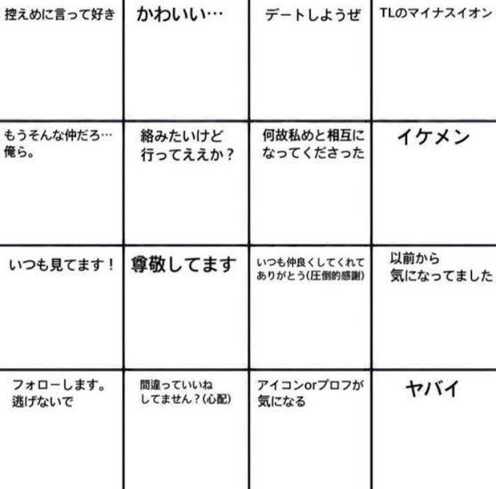 # RTした人を勝手に図に追加してみようのコーナー
いつも反応させていただくばかりなので😊