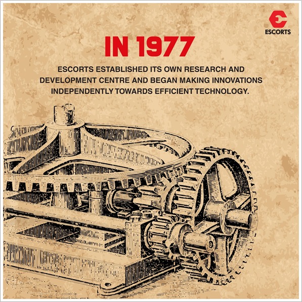 EscortsKubota's tweet photo. Innovation and technologies are the most important pillars for any Engineering led Manufacturing industry. Escorts started its own Research and Development Centre, which continues to innovate and produce many indigenous engineering excellences till today.

#EscortsLimited https://t.co/rh9Q3hUORI