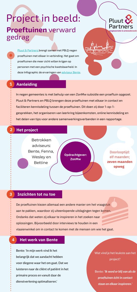 𝐏𝐫𝐨𝐣𝐞𝐜𝐭 𝐢𝐧 𝐛𝐞𝐞𝐥𝐝 🔎 
In deze serie nemen onze collega's jullie mee in projecten waar zij aan werk(t)en. 
Deze keer is het de beurt aan <a href="/bentevdakker/">Bente van den Akker</a> 
Zij vertelt jullie meer over het in #verbinding brengen van 9 proeftuinen. Ben je benieuwd? Lees snel verder 👇