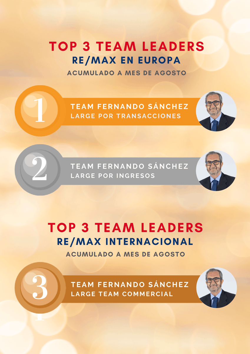 RemaxUrbe1's tweet photo. https://t.co/Zdde7TOlqI