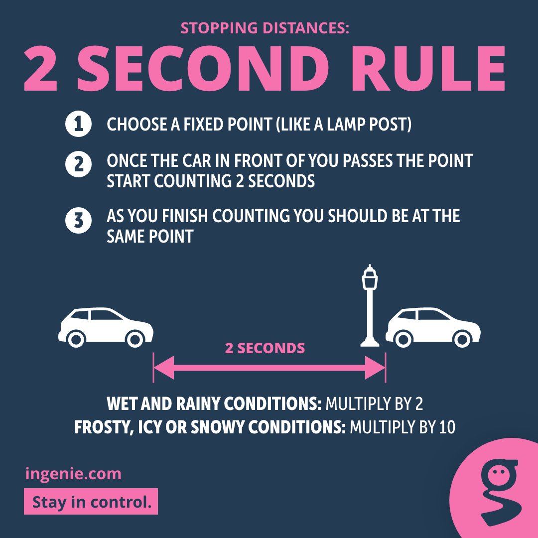 ingenie's tweet photo. #DrivingTipTuesday 🚗👍 https://t.co/44FnaX2x7J