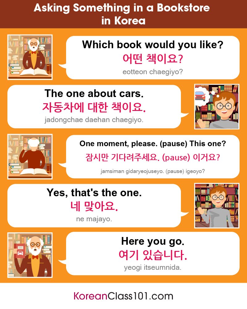 KoreanClass101's tweet photo. How to say PLACE in your langauge? 🚘 P.S. Learn more about Korean grammar and vocabulary using our language learning program, just click here: https://t.co/A24L0DAX58 https://t.co/ilxw2Ms2hf