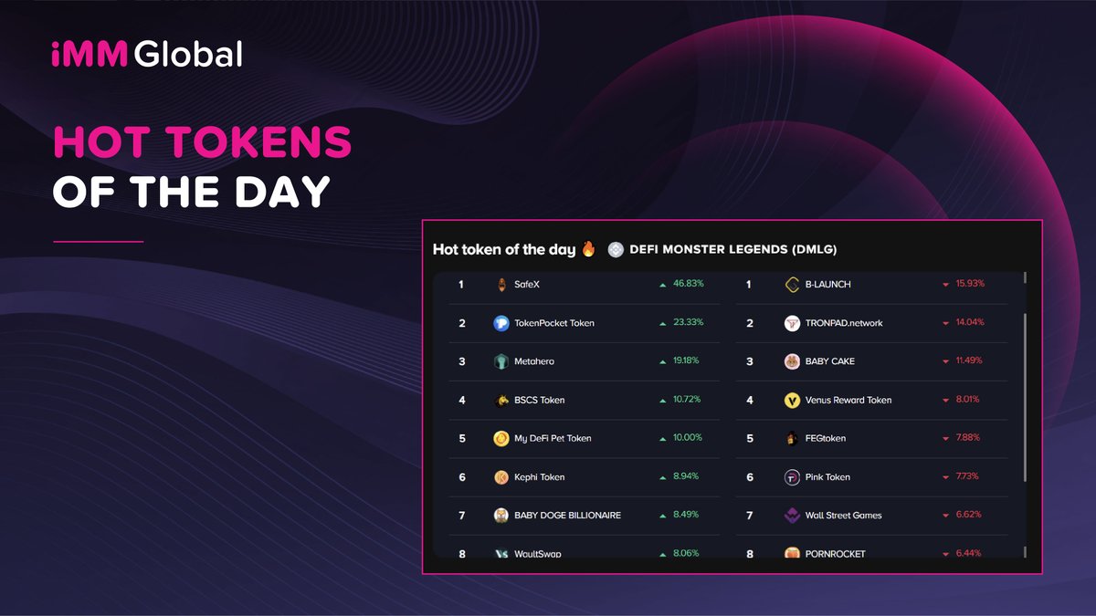 iMM - Insurance of Market Maker tweet media
