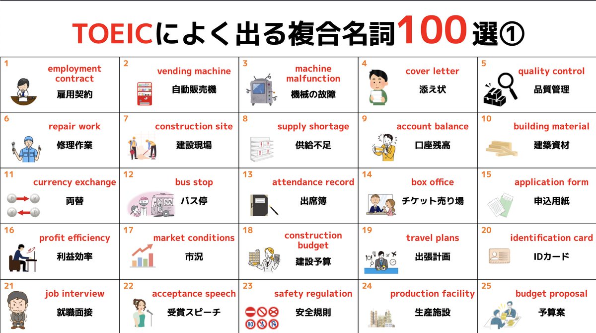 toeic_kei's tweet photo. TOEICによく出る複合名詞100選をまとめました。 https://t.co/4KdSv7ZCRe