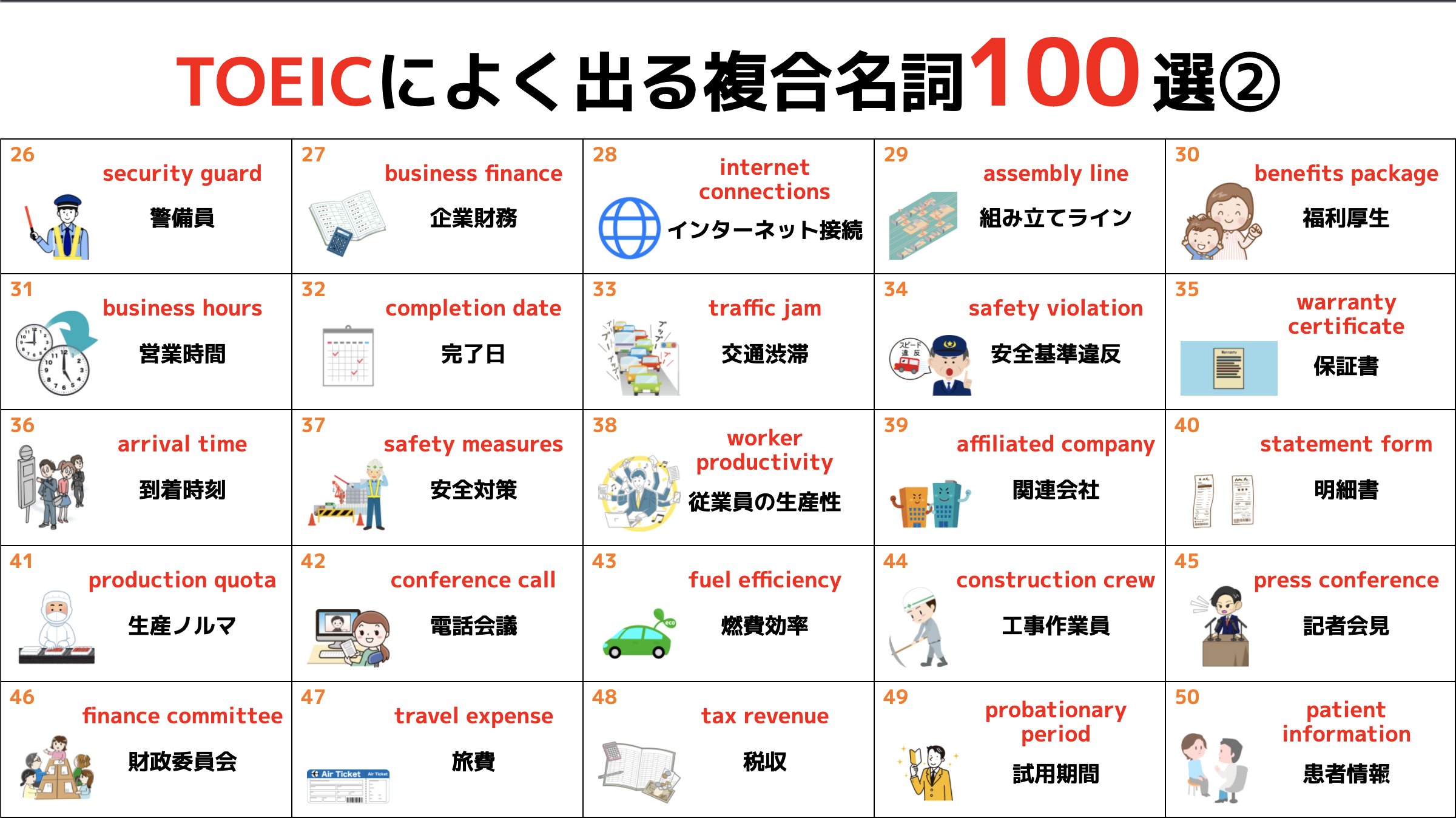 تويتر مشاهدة تغريدة Toeic Kei في ٢٦ أكتوبر ٢٠٢١ على Twitter