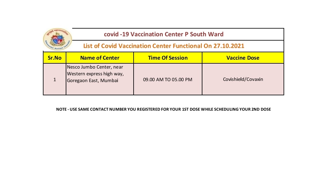 mybmcWardPS's tweet photo. Nesco Jumbo Facility covid vaccination centre.

Covishield and Covaxin

Age 18+ 

50 % online registration 
50 % on spot registration 

Kindly carry your first dose certificate. 

Time: 9AM - 5PM

Publish time 5.30 PM

#MyBMCVaccinationUpdate
#WardPSVaccinationUpdate

@mybmc https://t.co/jebilFYSeT